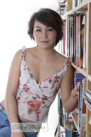 151750 - Haoni Age: 34 - China