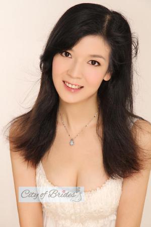 152127 - Yun Age: 40 - China