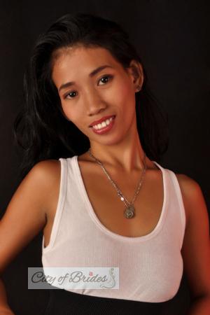 154462 - Irish Age: 33 - Philippines