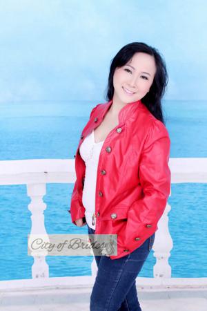 154534 - Ping Age: 61 - China