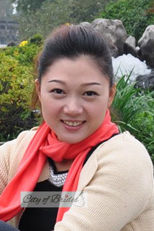 155153 - Fangfang Age: 41 - China