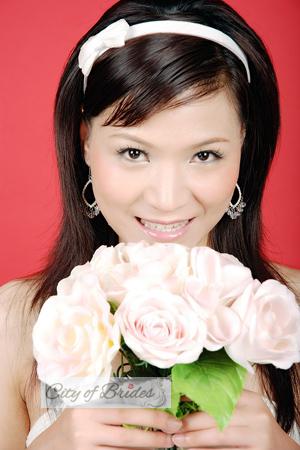 155161 - Huixian Age: 41 - China