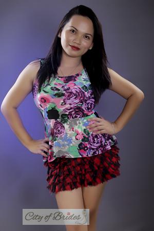 158296 - Aiza Kristel Age: 29 - Philippines