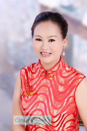 160629 - Jian Age: 56 - China