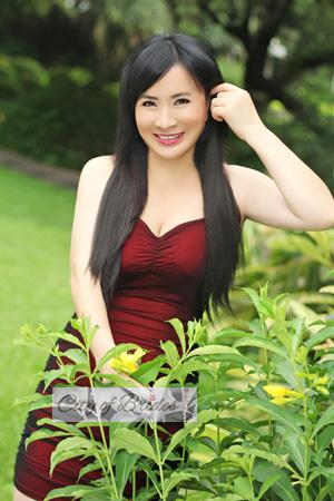 160936 - Liying Age: 64 - China