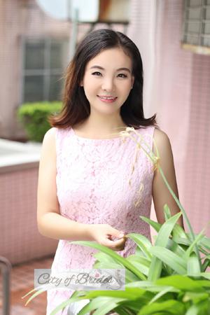 162574 - Yao Age: 39 - China