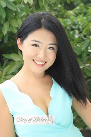 162695 - Jiahui Age: 37 - China