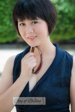 164840 - Mengling Age: 56 - China