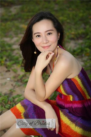 165243 - Min Age: 42 - China