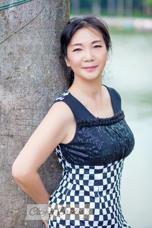 165267 - Wei Age: 61 - China