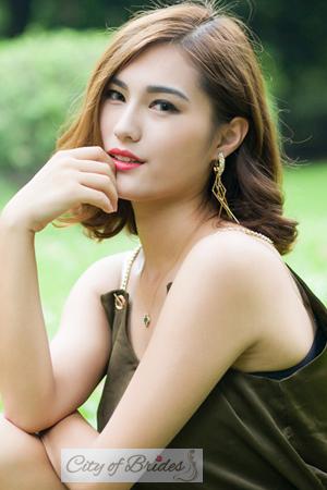 168172 - Jiannan Age: 28 - China