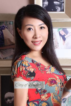 171351 - Li Age: 55 - China