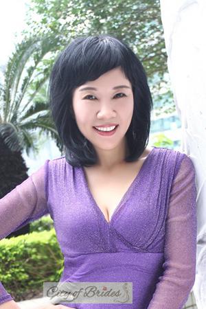 173562 - Xinxia Age: 60 - China