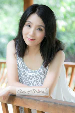 175700 - Hongmei Age: 59 - China