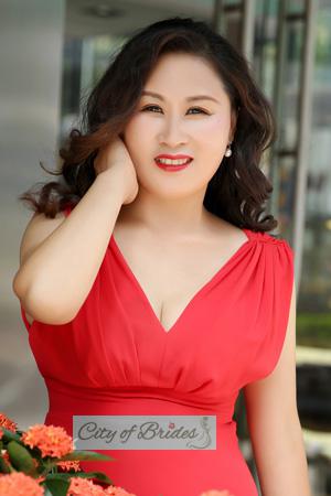 176288 - Huiping Age: 57 - China