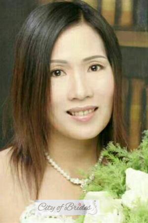 181346 - Youying Age: 62 - China