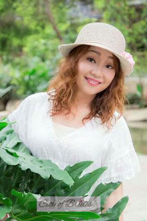 183961 - Xuezhi Age: 54 - China