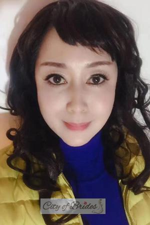 188849 - Hongyu Age: 62 - China