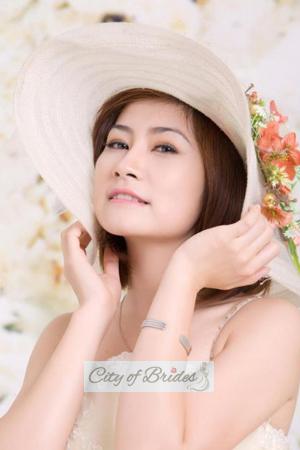 191514 - Thi Huyen Thanh Age: 39 - Vietnam