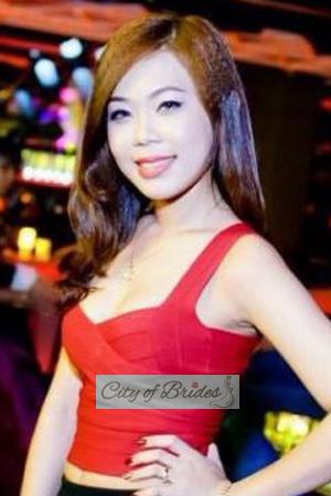 193481 - Yen Van Age: 30 - Vietnam