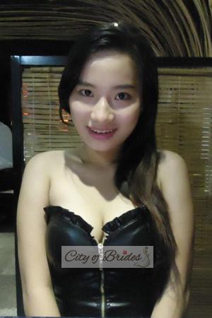 193497 - Thi Thuy Trang Age: 33 - Vietnam