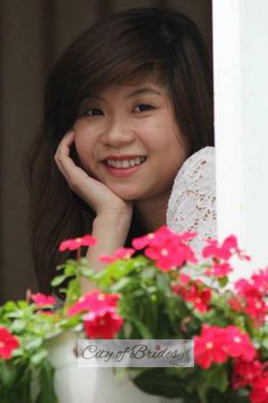 193500 - Thi Thanh Ngoc Age: 32 - Vietnam