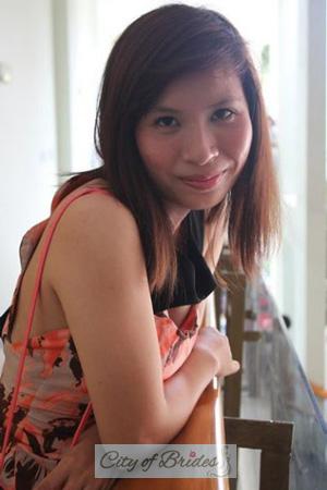 193670 - Thi Ngoc Dau Age: 32 - Vietnam