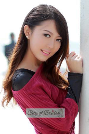 194274 - Dan (Alice) Age: 32 - China
