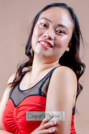 194503 - Cindy Age: 27 - Philippines