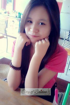 194701 - Thi Hoang Thuong Age: 30 - Vietnam