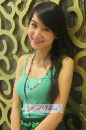 194859 - Thuy Nhu Thuy Age: 36 - Vietnam