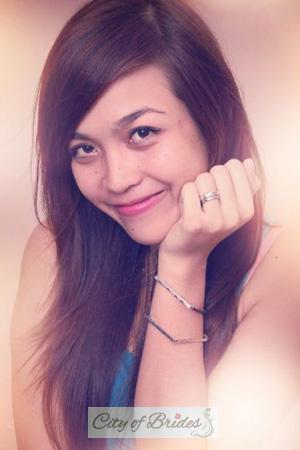 194871 - Thi Huynh Sa Age: 33 - Vietnam