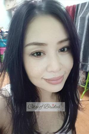 195017 - Tanathon  Age: 47 - Thailand