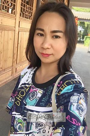 195187 - Jaruwan Age: 40 - Thailand