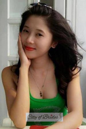 195820 - Thi Thuy Dung Age: 32 - Vietnam