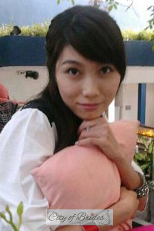 195829 - Nam Cun Age: 35 - Vietnam