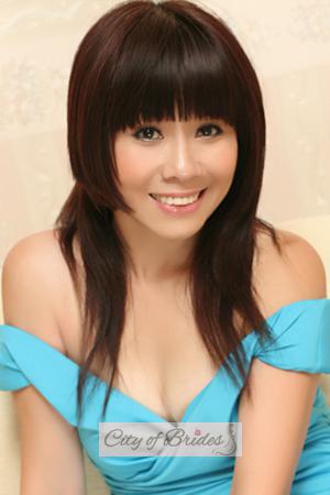 195842 - Doudou Age: 50 - China