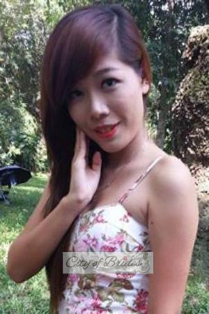 195931 - Ngoc Kim Chi Age: 32 - Vietnam