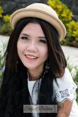 196604 - Thi Ngoc Tien Age: 33 - Vietnam