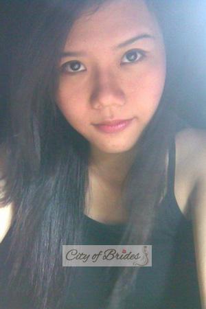 196995 - Thi Thu Thao Age: 32 - Vietnam