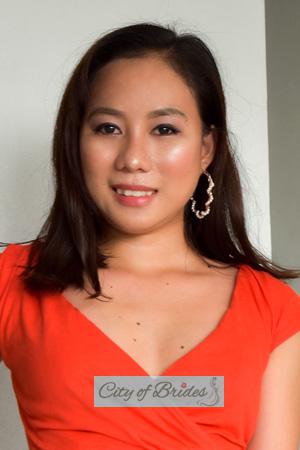 199536 - Rubena Age: 23 - Philippines