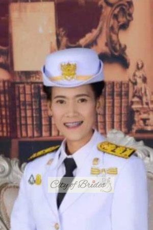 199784 - Phatcharin Age: 39 - Thailand