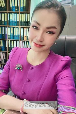 200040 - Nongluck Age: 47 - Thailand