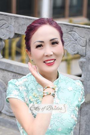 200339 - Xiaoqing Age: 60 - China