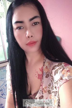 200467 - Jirayu Age: 37 - Thailand