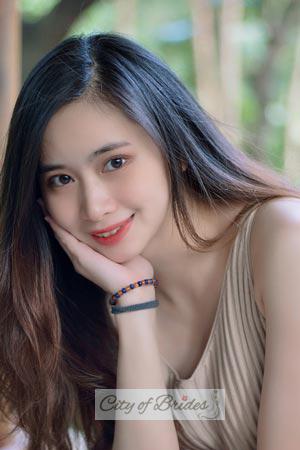 200708 - Dandan Age: 30 - China