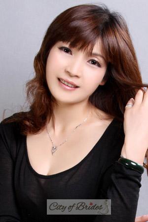 200717 - Xiqiu Age: 47 - China