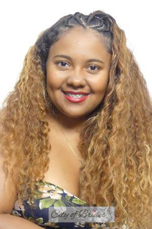 200816 - Angie Age: 28 - Colombia