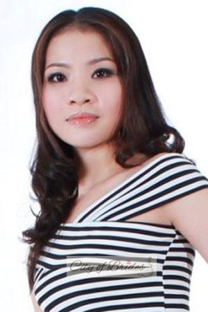 201147 - Thi Thanh Xuan Age: 46 - Vietnam