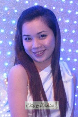 201149 - Thi Xuan Dieu Age: 34 - Vietnam